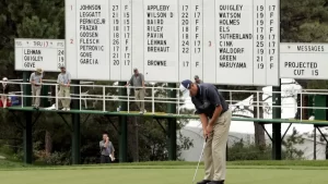 How Does Stableford Scoring Work In Golf