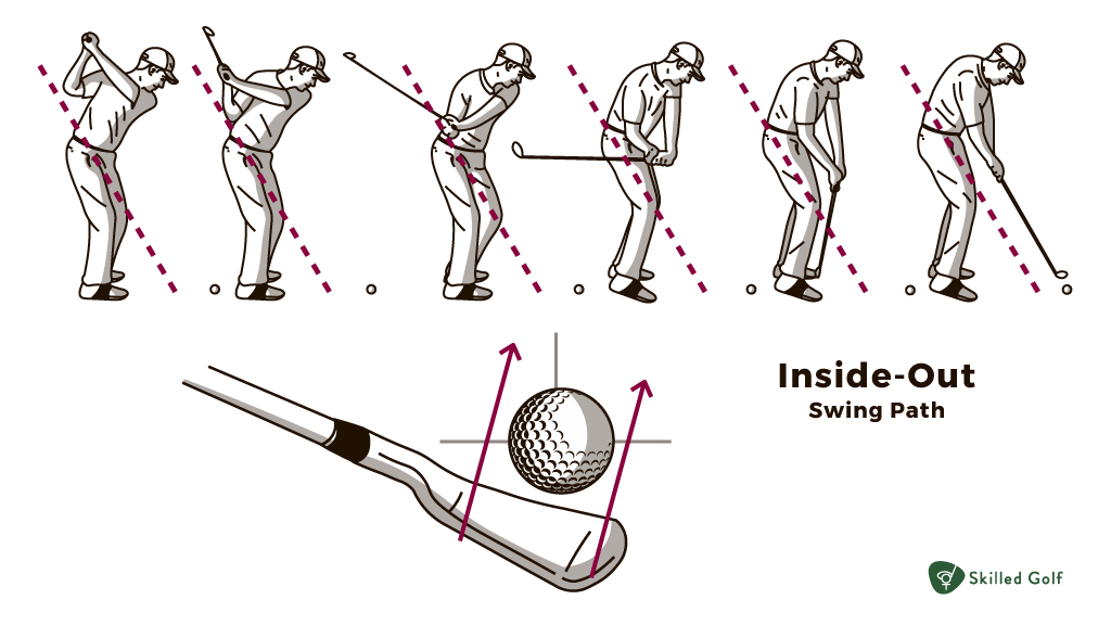 How do I hit a draw in golf?