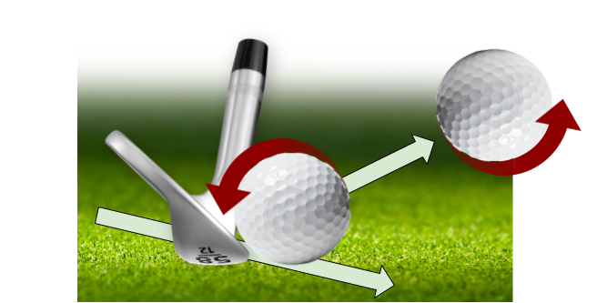 How To Put Backspin On A Golf Ball